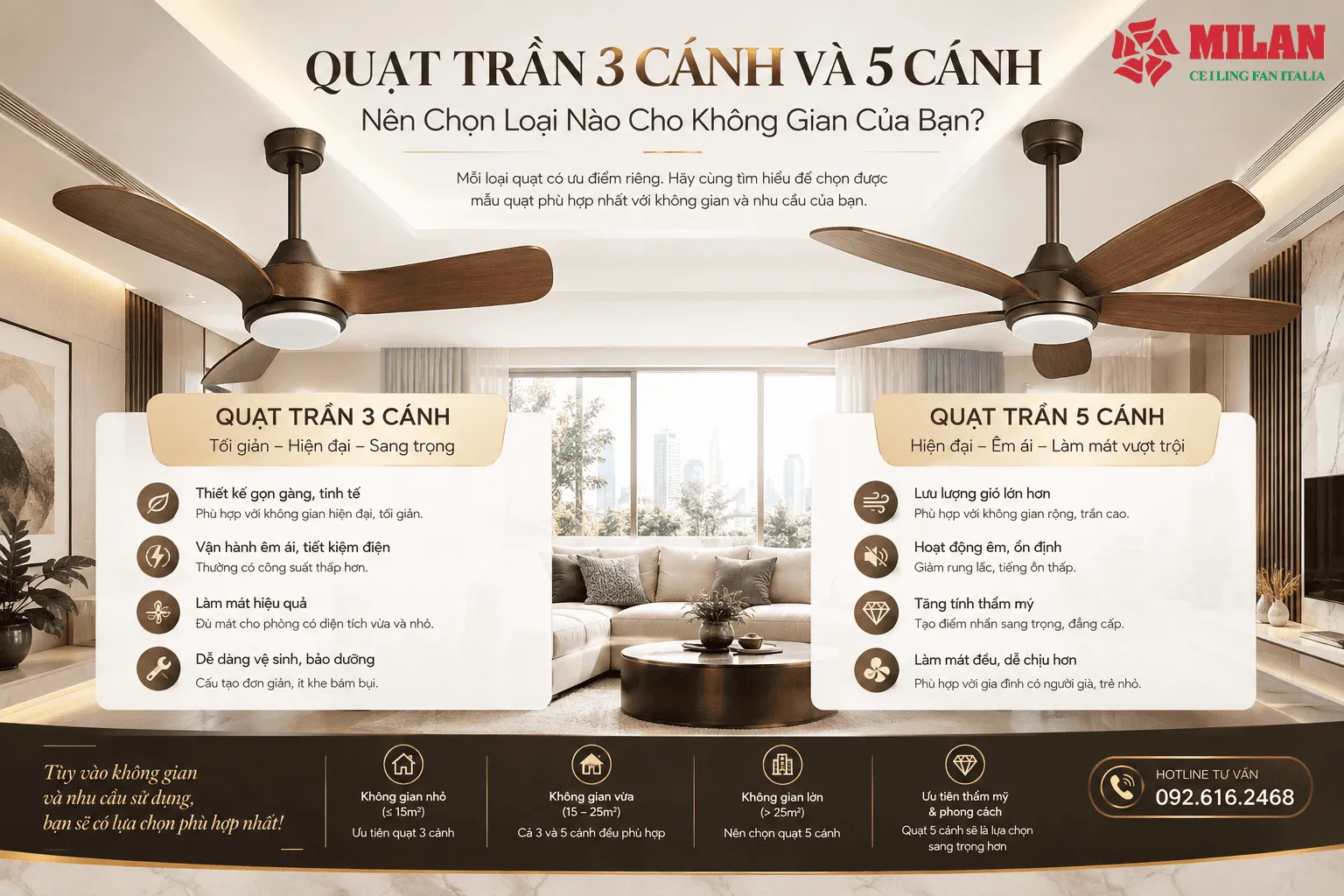 quạt trần 5 cánh